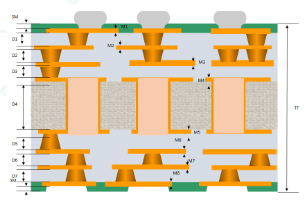 1765787566346435.jpg FCBGA11.jpg